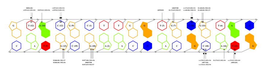 interface graph thumbnail