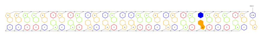 interface graph thumbnail