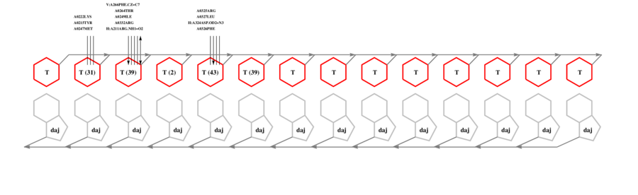 interface graph thumbnail