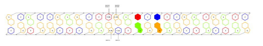 interface graph thumbnail