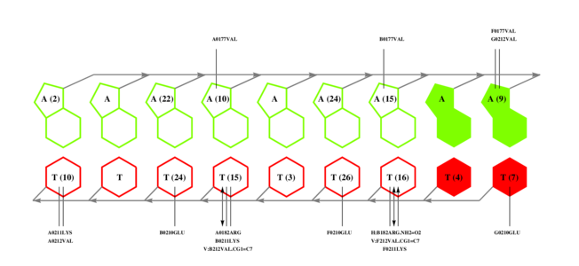 interface graph thumbnail