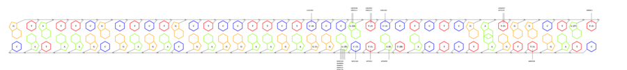 interface graph thumbnail
