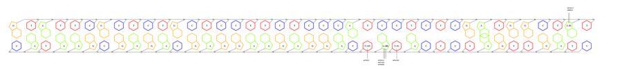 interface graph thumbnail