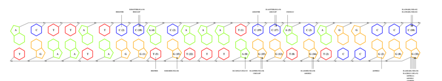interface graph thumbnail
