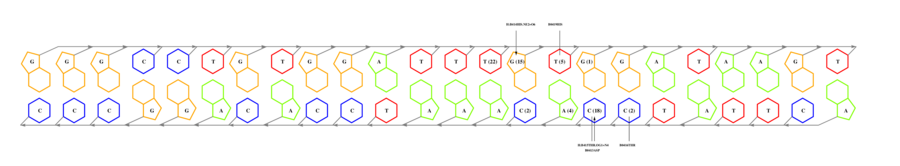 interface graph thumbnail