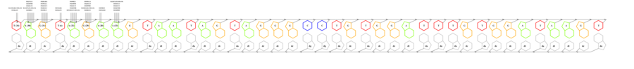 interface graph thumbnail