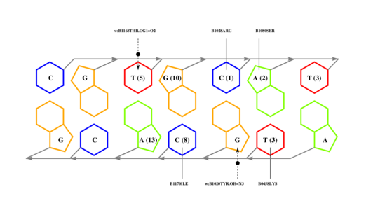 interface graph thumbnail