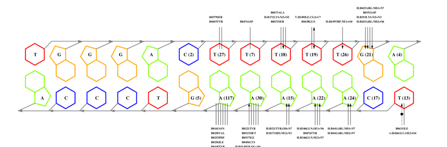 interface graph thumbnail