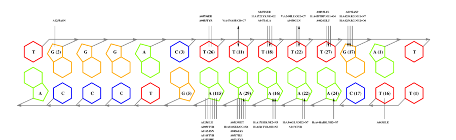 interface graph thumbnail