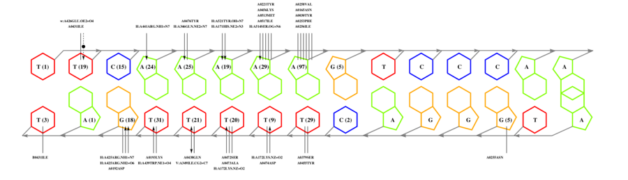 interface graph thumbnail