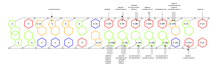 interface graph thumbnail