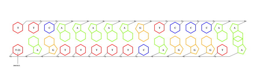 interface graph thumbnail