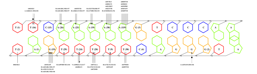 interface graph thumbnail