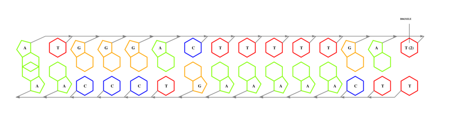 interface graph thumbnail
