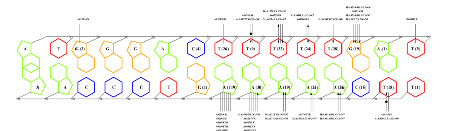 interface graph thumbnail