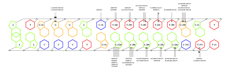 interface graph thumbnail