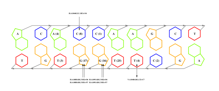 interface graph thumbnail