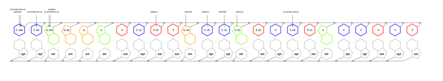 interface graph thumbnail