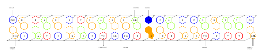 interface graph thumbnail