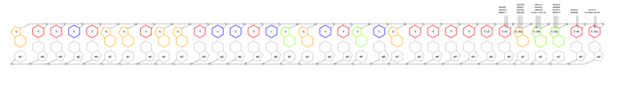 interface graph thumbnail