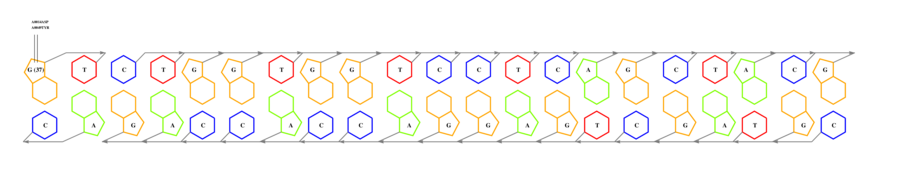 interface graph thumbnail
