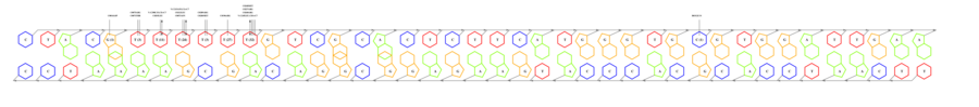 interface graph thumbnail