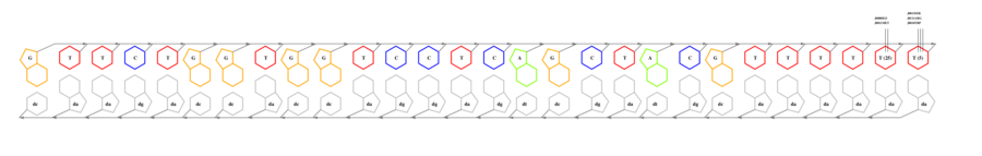 interface graph thumbnail