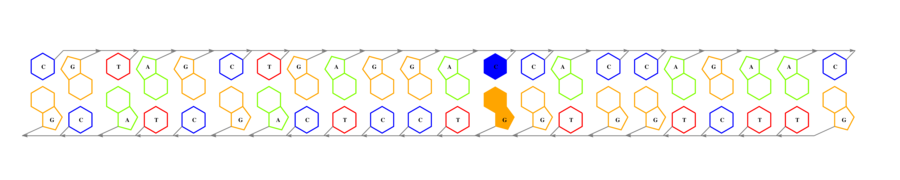 interface graph thumbnail