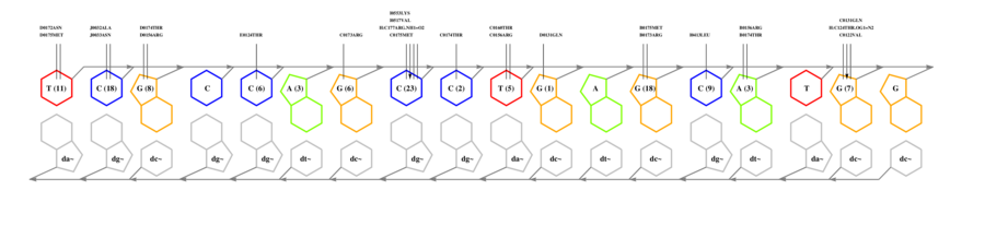 interface graph thumbnail