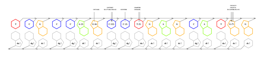 interface graph thumbnail