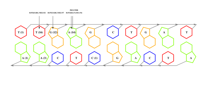 interface graph thumbnail