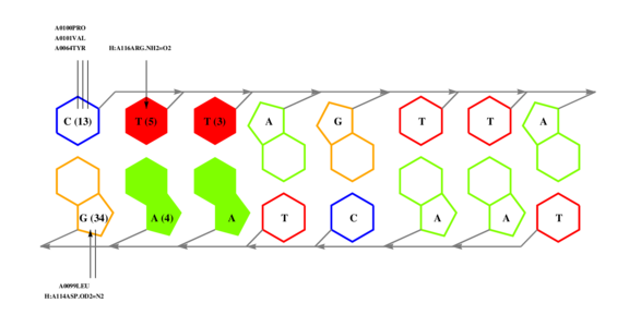 interface graph thumbnail