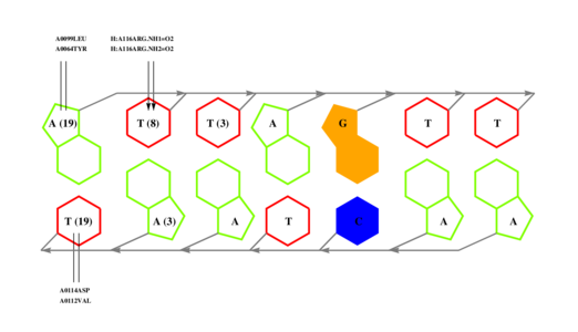interface graph thumbnail