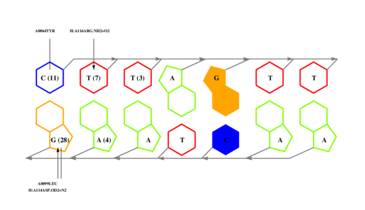 interface graph thumbnail