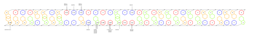 interface graph thumbnail