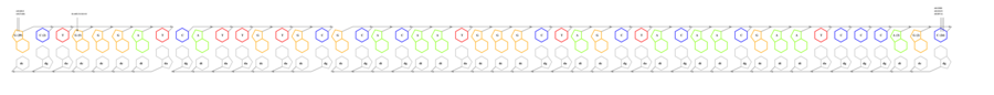 interface graph thumbnail