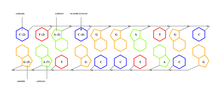 interface graph thumbnail