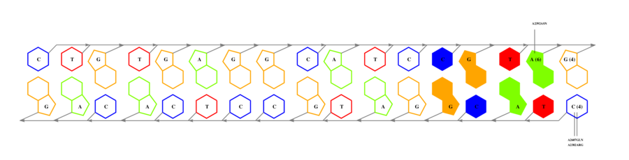 interface graph thumbnail