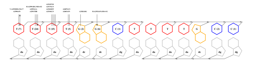 interface graph thumbnail