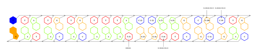 interface graph thumbnail