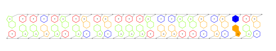 interface graph thumbnail