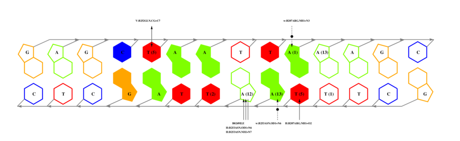 interface graph thumbnail