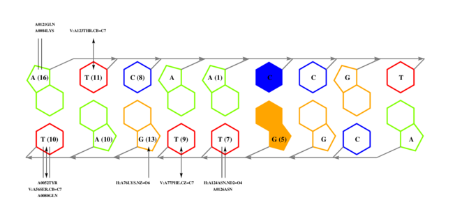 interface graph thumbnail
