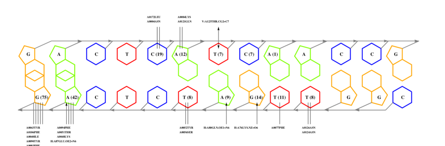 interface graph thumbnail