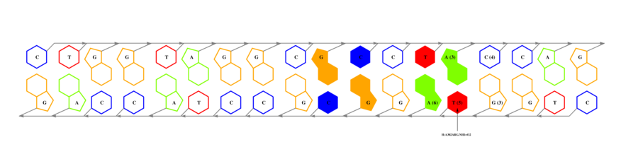 interface graph thumbnail