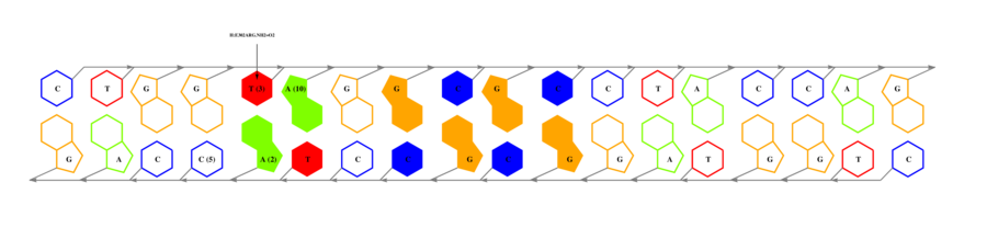 interface graph thumbnail
