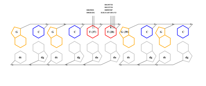 interface graph thumbnail