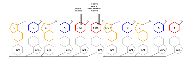 interface graph thumbnail