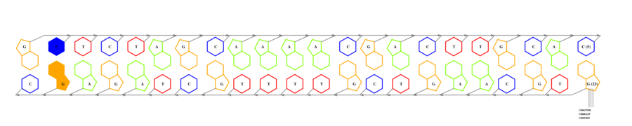interface graph thumbnail