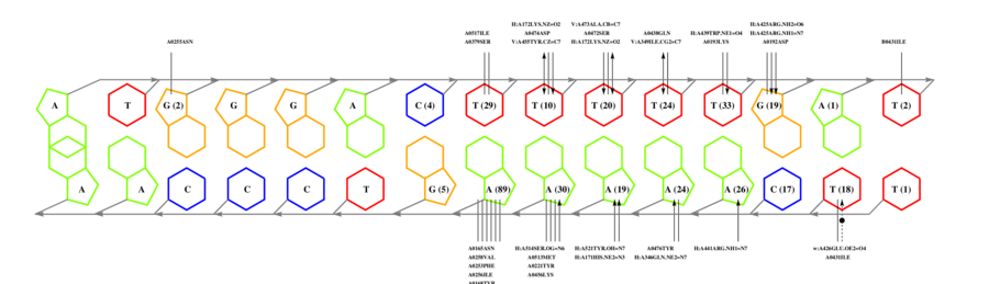 interface graph thumbnail